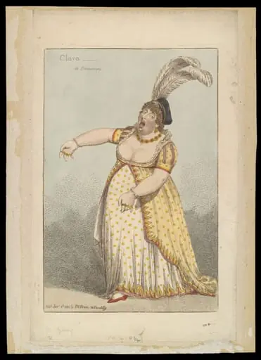 H Beard Print Collection, by Williams, C.