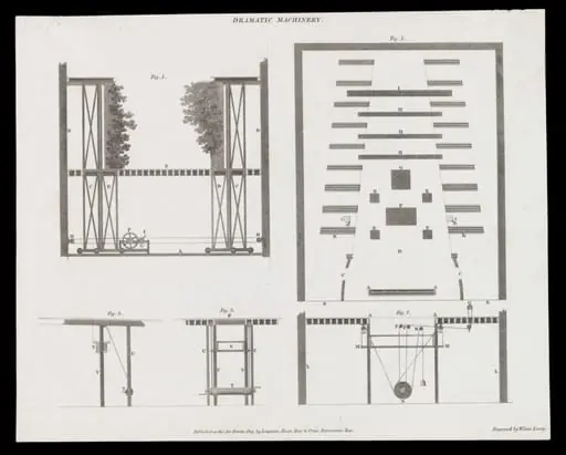 H Beard Print Collection, by Wilson Lowry